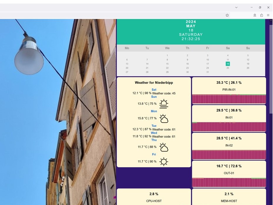 Redesign Webiste Color Theme